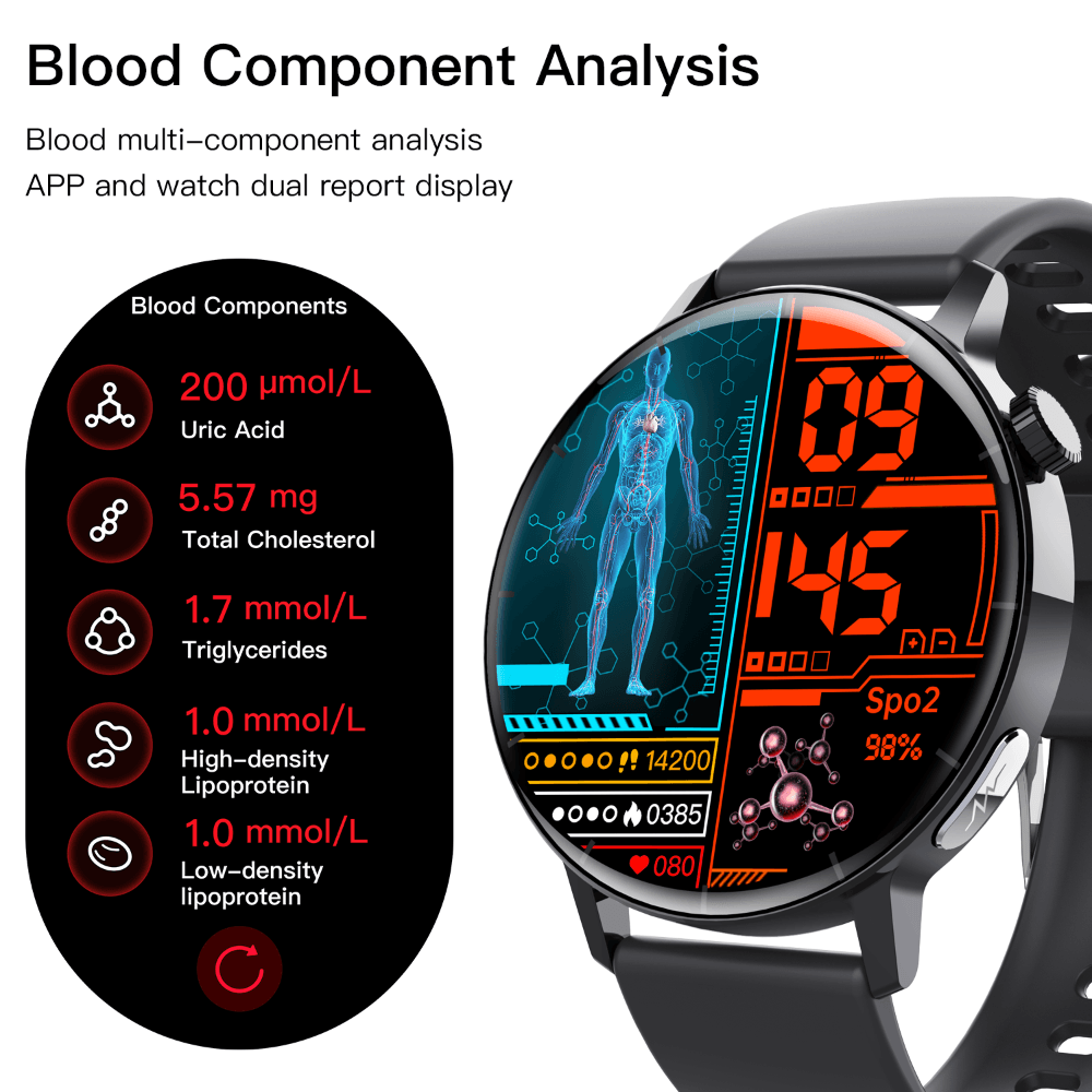 ECG monitor Smart Watch Non Invasive Blood Glucose Smart Watch with Blood Component Analysis - Soul threadssoulthreads25