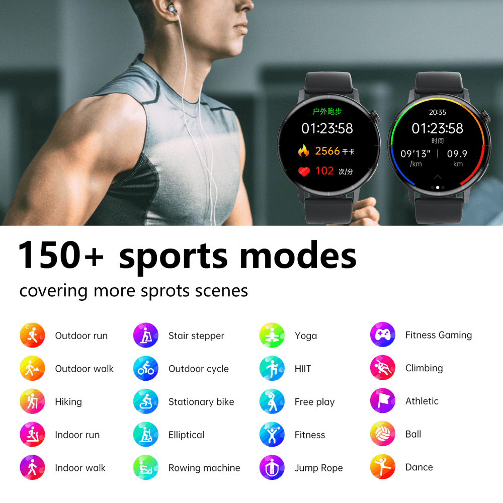 ECG monitor Smart Watch Non Invasive Blood Glucose Smart Watch with Blood Component Analysis - Soul threadssoulthreads25